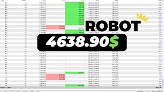 b1000 index  4638 in three months  boom and crash auto trading robot [upl. by Rodgiva604]