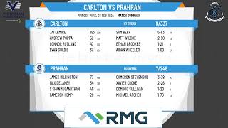 Victorian Premier Cricket  Kookaburra Mens Firsts  Round 17  Carlton v Prahran  Day 2 [upl. by Leinad]