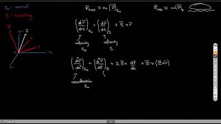 Velocity acceleration and Newtons 2nd law in a rotating frame of reference [upl. by Mainis]