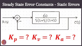 Steady State Error Constants in Control System Static Error Position velocity acceleration [upl. by Vincents]