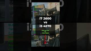 i7 2600 vs i5 4570 Tested in 14 Games 2024  1080p [upl. by Cordell]