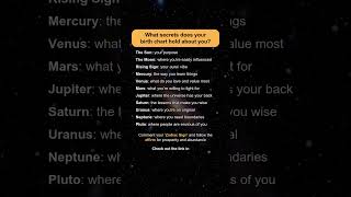 What secrets does the birth chart holds about you [upl. by Oniskey]