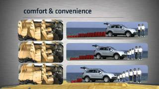 Captiva AWD Product Profile [upl. by Asp]