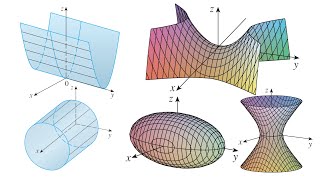 Vectors and the Geometry of Space Cylinders and Quadric Surfaces [upl. by Laurinda]