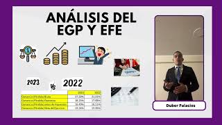 Revisión Financiera y Sugerencias de Mejora para el Crecimiento Sostenible de Cementos Pacasmayo [upl. by Beaumont]