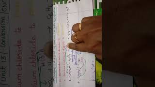 12chemistryunit13benzene diazonium salt conversion [upl. by Ennaerb]