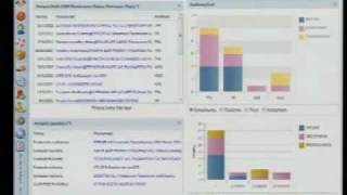 Entersoft Mobile SFA2011 Entersoft Enterprise SolutionsMAY 2011PART 24 [upl. by Inglebert]