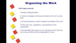 Supervisory Skills Inventory 5 Things Supervisors Need to Know [upl. by Publias]