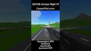 Qatar airways flight 47 Not real aviation ptfs 777 boeing777 [upl. by Oihsoy386]