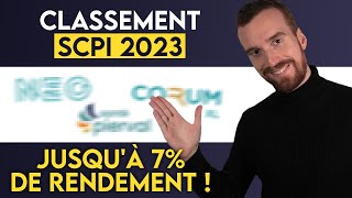 Classement SCPI 2022  Quelles sont les SCPI les plus rentables [upl. by Adnama]