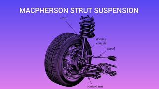 CAR SUSPENSION MACPHERSON STRUT SUSPENSION AND ADVANTAGES or DISADVANTAGES [upl. by Goldshlag]