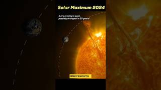 Earth vs Solar Maximum 2024  2025 [upl. by Sej616]