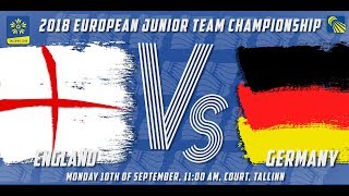 England Easton  Warner vs Germany Moszczynski  Resch  QF  European Jnr Team C’ships 2018 [upl. by Inig]