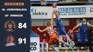 RESUMEN JORNADA 12  GUUK GIPUZKOA BASKET 84  LEYMA CORUÑA 91 [upl. by Jankell]