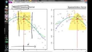 23 NonLocal Means for Image Denoising  Image Analysis Class 2013 [upl. by Roice522]