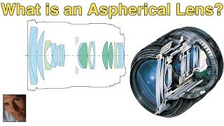 What Is An Aspherical Lens [upl. by Cirtemed]