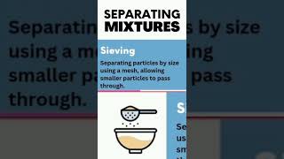 separating mixture filteration distilation  sieving  megnatism sedimentation maimoona218 [upl. by Ytomit]