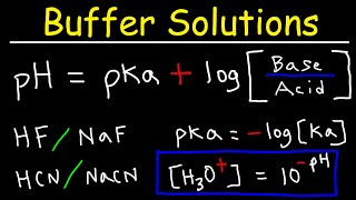 Buffer Solutions [upl. by Orelia]