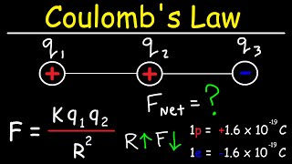 Coulombs Law  Net Electric Force amp Point Charges [upl. by Ettelohcin201]