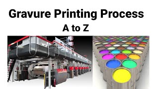 Rotogravure Printing A to Z gravure printing processMachine gravure image career cylinder [upl. by Hildick]