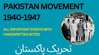 Pakistan Movement 19401947  Partition of Subcontinent IndoPak History Paksitan Affairs [upl. by Eneres]