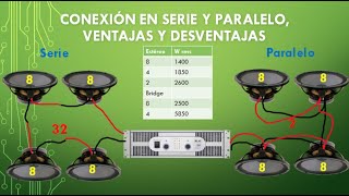 conexión en serie y paralelo ventajas y desventajas [upl. by Sirkin245]