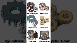 Types of Gears Mechanisms📌Gearmechanismautomotivemechanic3d geardesigngearsautomation 3d [upl. by Gnex357]