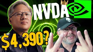 Where Will Nvidia Stock Be in 10 Years [upl. by Hellah]