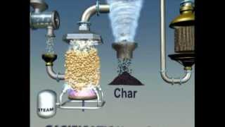 Thermochemical Conversion of Biomass to Biofuels via Gasification [upl. by Nodanrb]