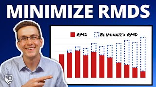 Minimize RMDs When Youre Already Taking RMDs  Eliminate RMDs After Age 72 [upl. by Ithaman]