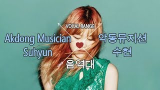 악동뮤지션 수현의 음역대 Akdong Musician Suhyuns Vocal Range E3A5 [upl. by Notrub]