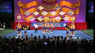 Morehead State University Cheerleading 2005 [upl. by Aihsenot]