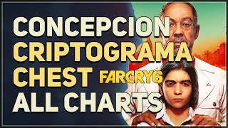 Concepcion Criptograma Chest Far Cry 6 [upl. by Aihsemaj624]