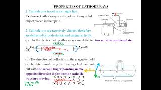 TOPIC 7 CATHODE RAYS AND CATHODE RAY TUBE  LESSON 1 [upl. by Libbie]