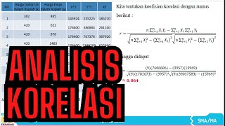 STATISTIK REGRESI  ANALISIS KORELASI KOEFISIEN KORELASI PEARSON [upl. by Ayhdnas]