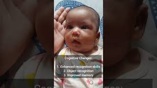 Changes in a two month old baby parenthoodjoy cutebaby baby parenthoodmoments [upl. by Kealey]