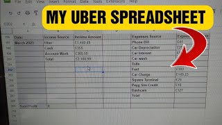 My Uber  Taxi Spreadsheet  Income and expenses recorded to send accountant [upl. by Horbal]