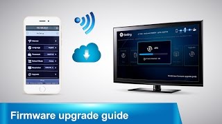 MiraScreen Firmware upgrade guide [upl. by Socha457]