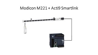 Modicon M221  Acti9 Smartlink [upl. by Ylrebnik]