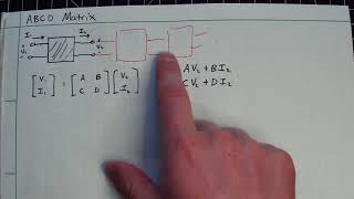 Lecture22aTransmission ABCD Matrix [upl. by Broeker]