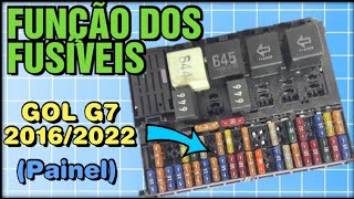 FUNÇÃO DOS FUSÍVEIS E RELÉS GOL G7 20162022 [upl. by Burman]