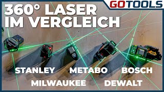 Großer 360° LinienlaserVergleich und Test  Bosch Metabo Milwaukee DeWalt Stanley   Verlosung [upl. by Luhe]