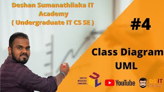 UML 4  Class Diagram Explained in Sinhala  Undergraduate IT SE CS [upl. by Assirec]