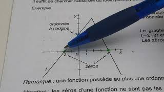 Ordonnée à lorigine et zéros dune fonction [upl. by Tamar]