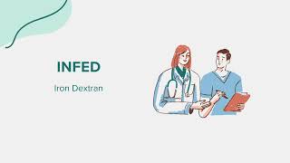 Infed Iron Dextran  Drug Rx Information [upl. by Nemraciram132]