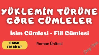 YÜKLEMİN TÜRÜNE GÖRE CÜMLELER Cümle Türleri İsim Cümlesi  Fiil Cümlesi [upl. by Sunderland648]