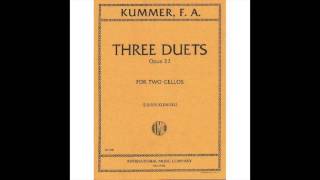 Kummer Cello Duet Op 22 No 1 C major 2nd Movement [upl. by Sekoorb]