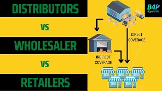 Difference between Distributor Wholesaler and Retailer  Role of Distributor [upl. by Leahcimluap]