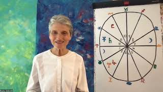 Aries 2024  2025 Annual Astrology Forecast  Exciting Year Ahead [upl. by Ormond]