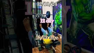 12 day  1290 days challenge  riturajsingh bodybuildinglife gymlife [upl. by Gniliem]